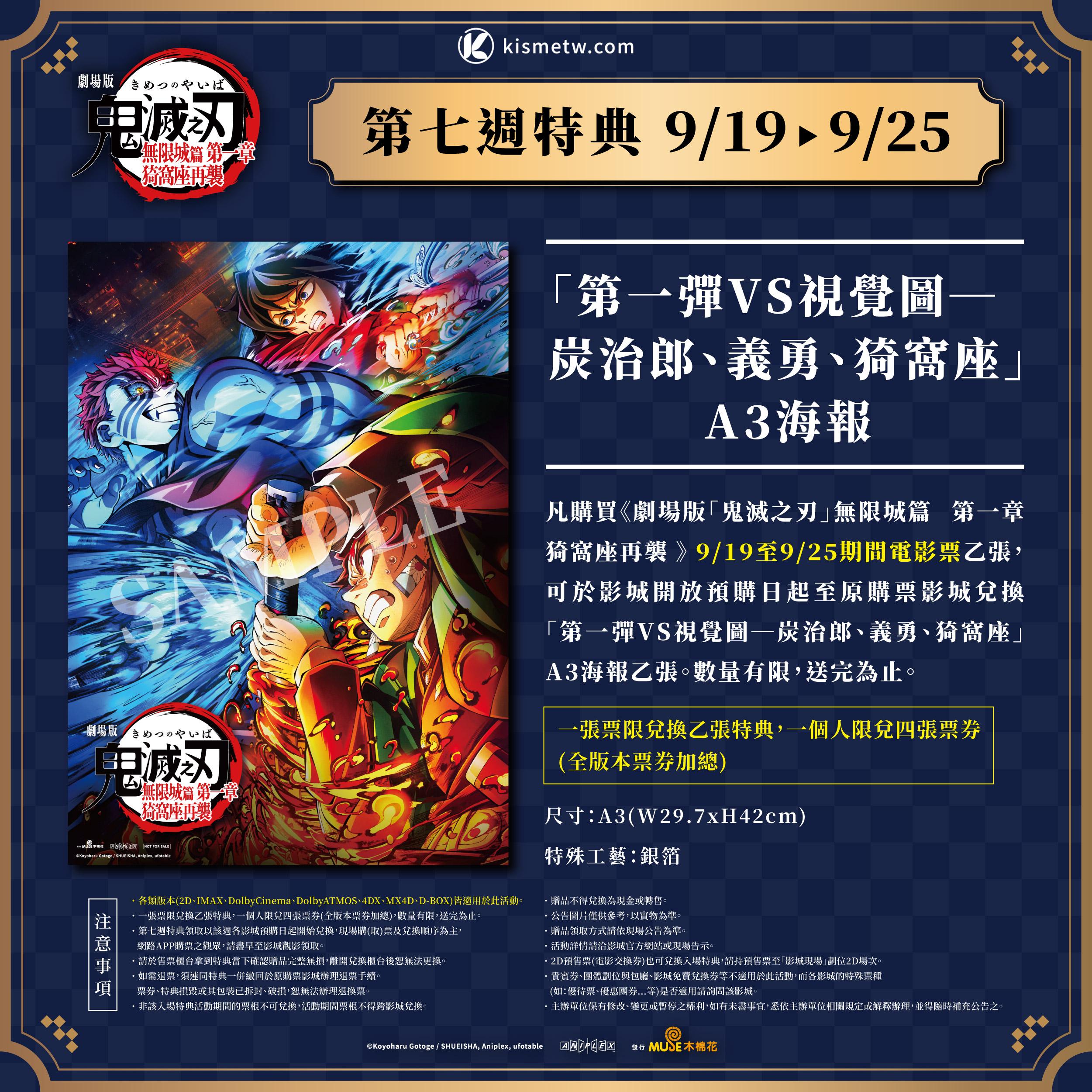 《鬼滅之刃無限城篇》票房飆破7.4億刷新台灣動畫影史｜第八名紀錄再誕生