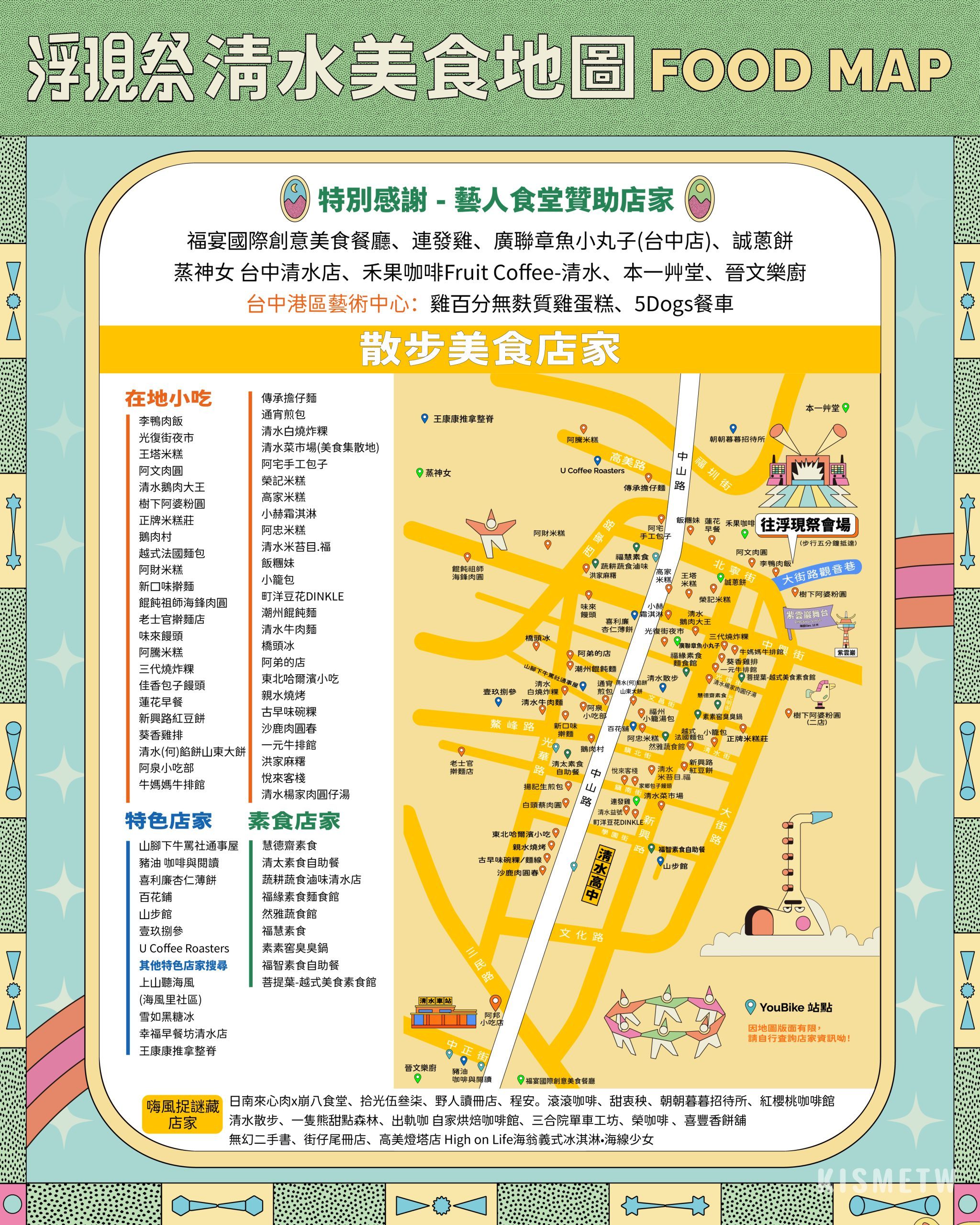 美食地圖 2025 scaled