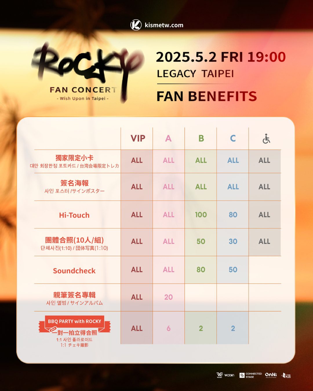 ROCKY 台北演唱會送驚喜 52 週五夜獨寵烤肉派對＋合照福利再升級3