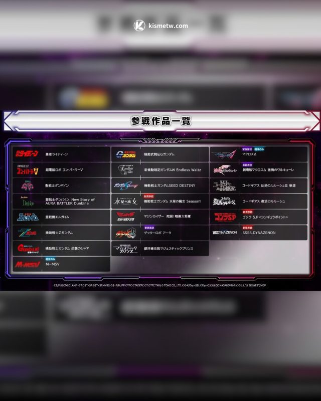 哥吉拉首度加入《超級機器人大戰 Y》 跨界戰局再進化 全新援助系統同步公開3