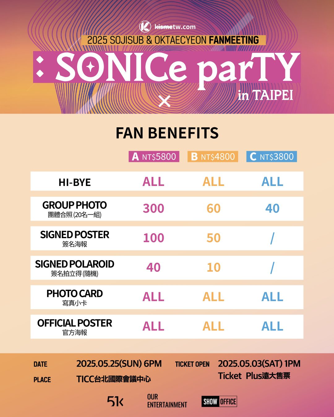 蘇志燮、玉澤演攜手台北開唱，《SONICe ParTY In TAIPEI》雙帥初合體燃爆TICC (2)
