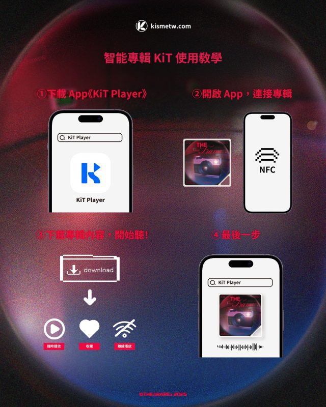 THE ∆RAREz 以 KiT Album 掀起偶像搖滾旋風地下音樂勢力全台進攻4
