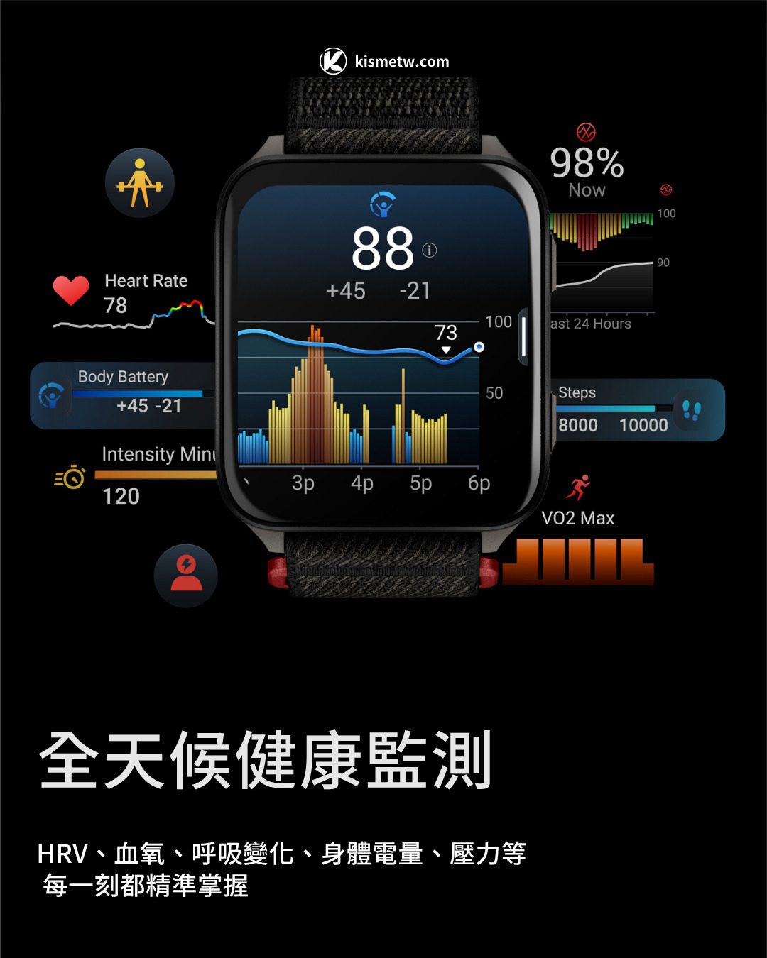 Garmin Venu X1登場，全球最輕薄2吋智慧腕錶定義穿戴未來 (8)