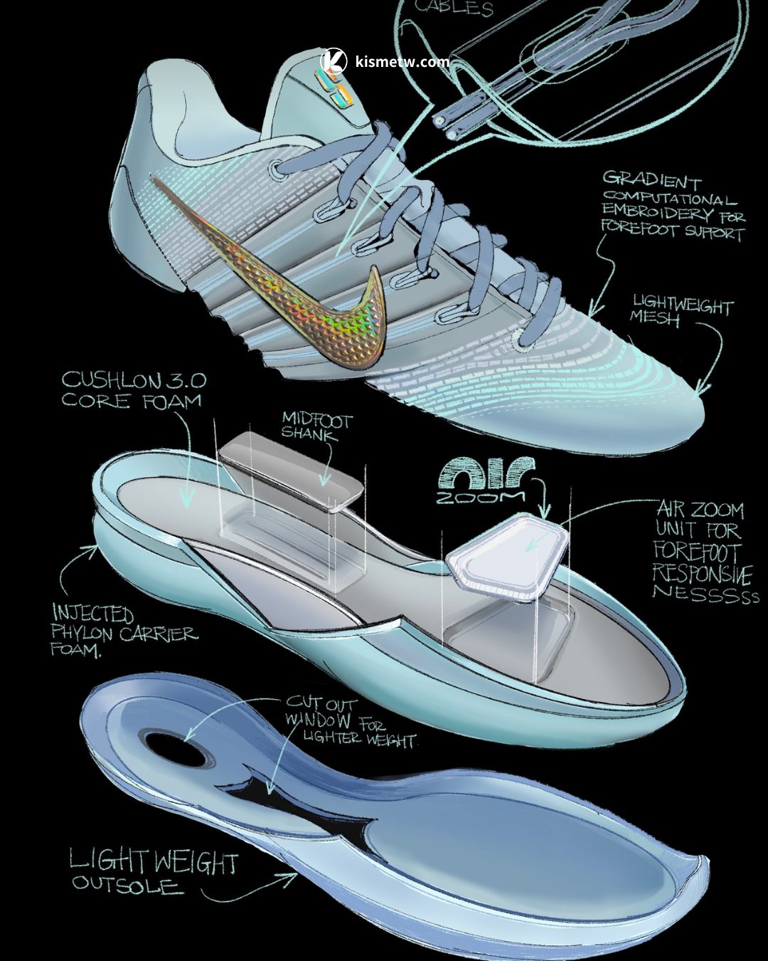 Sabrina Ionescu 全新籃球鞋 Sabrina 3 登場 Nike 以文化設計革新球場性能5