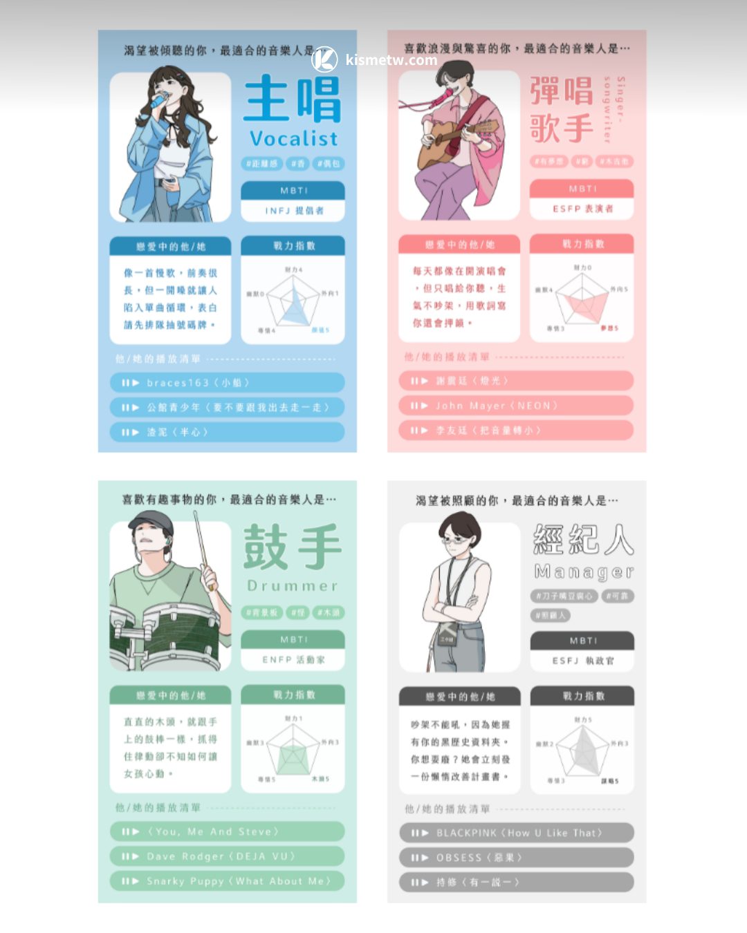 青春曖昧重擊回歸！公館青少年〈你到底在選擇什麼〉MV＋心理測驗同步上線 (4)