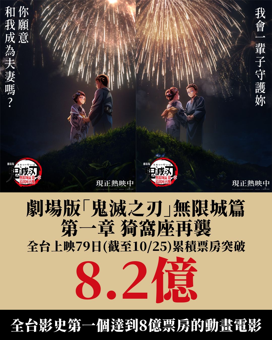 《鬼滅之刃 無限城篇 第一章 猗窩座再襲》狂破8 (1)