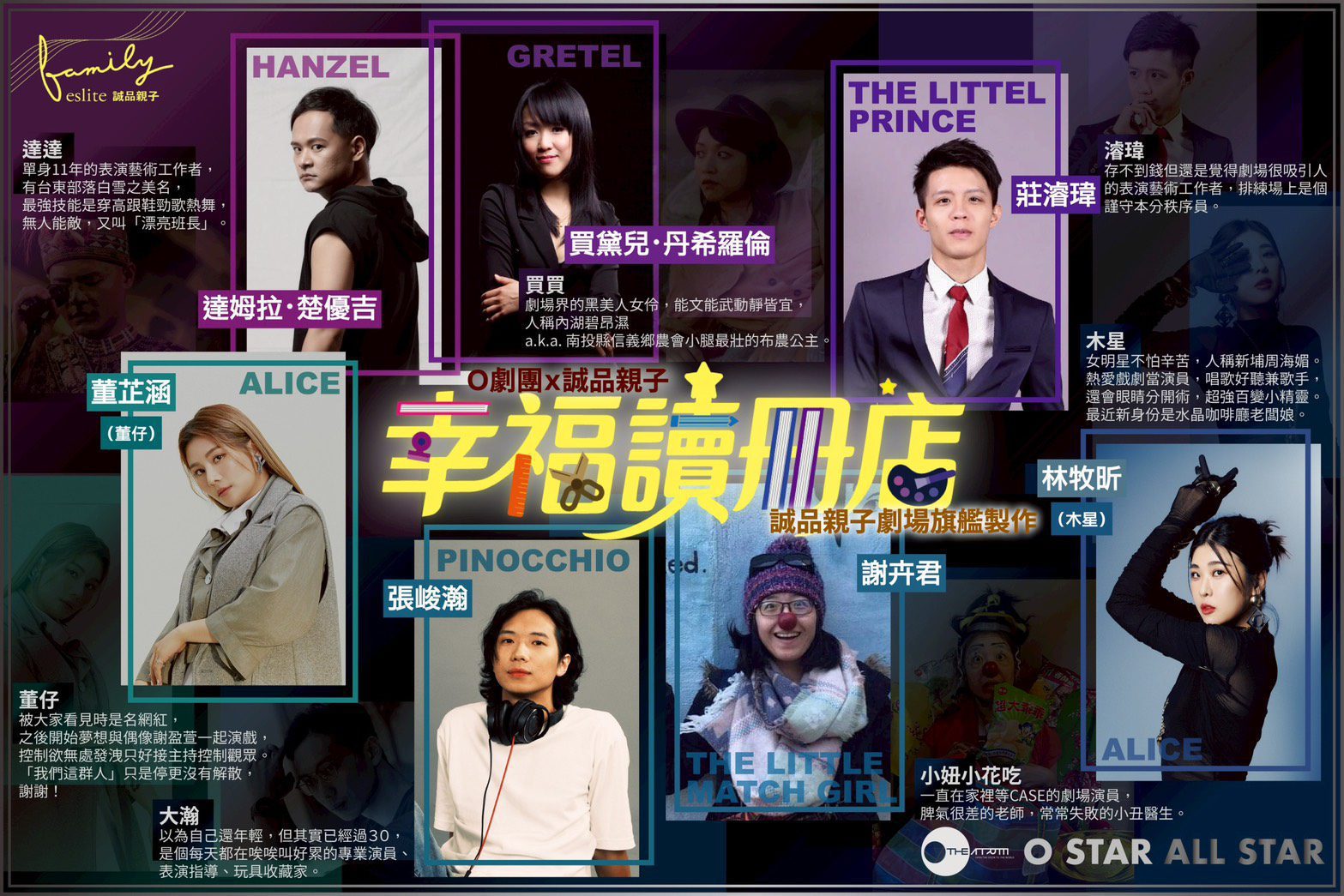 奇想劇場時空全面展開 誠品表演廳《幸福讀冊店》化身冬季最華麗親子冒險 3