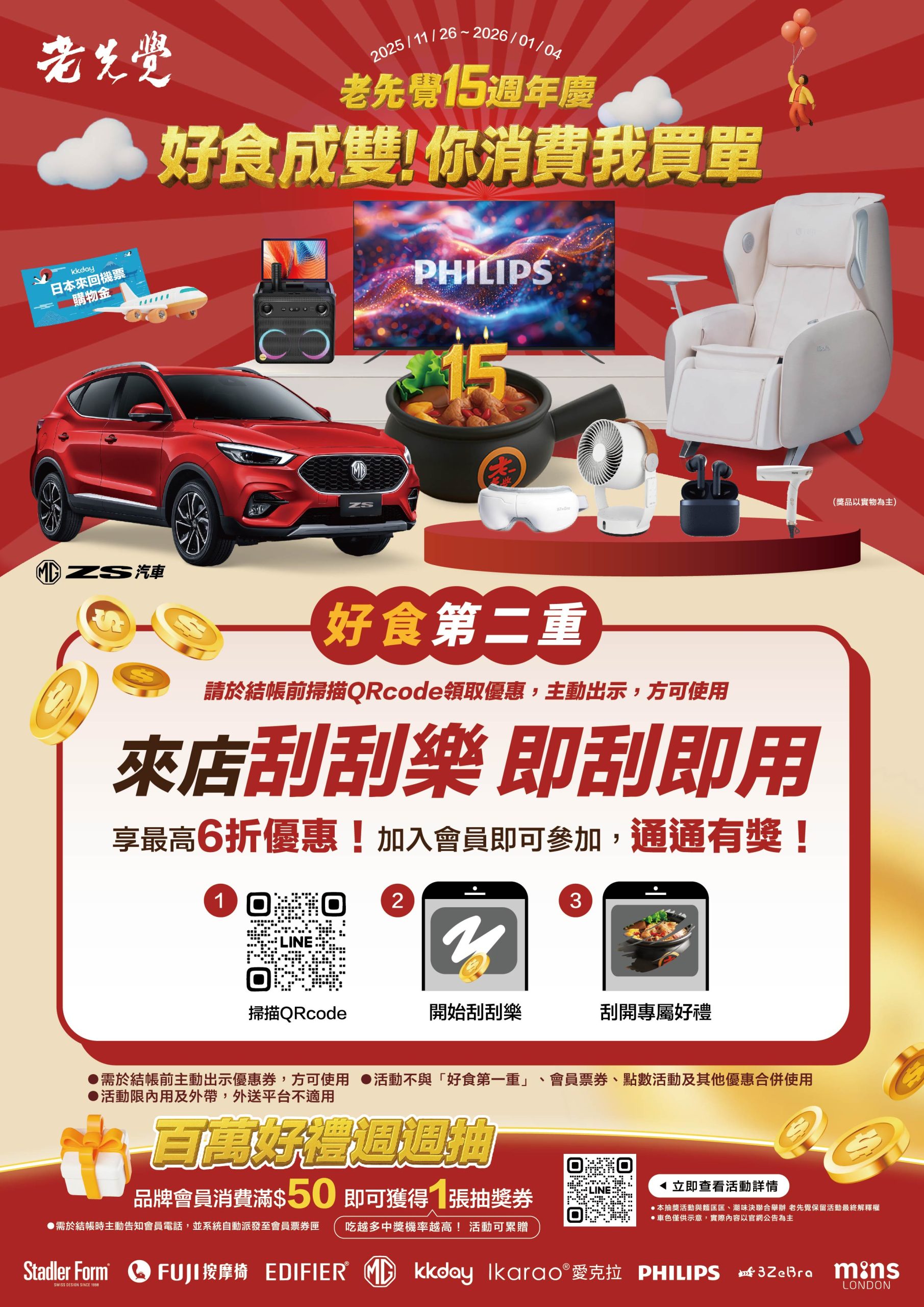 盛宴狂潮席捲全台！跨品牌回饋祭700萬豪禮同步引爆40天饗樂熱度 (4)