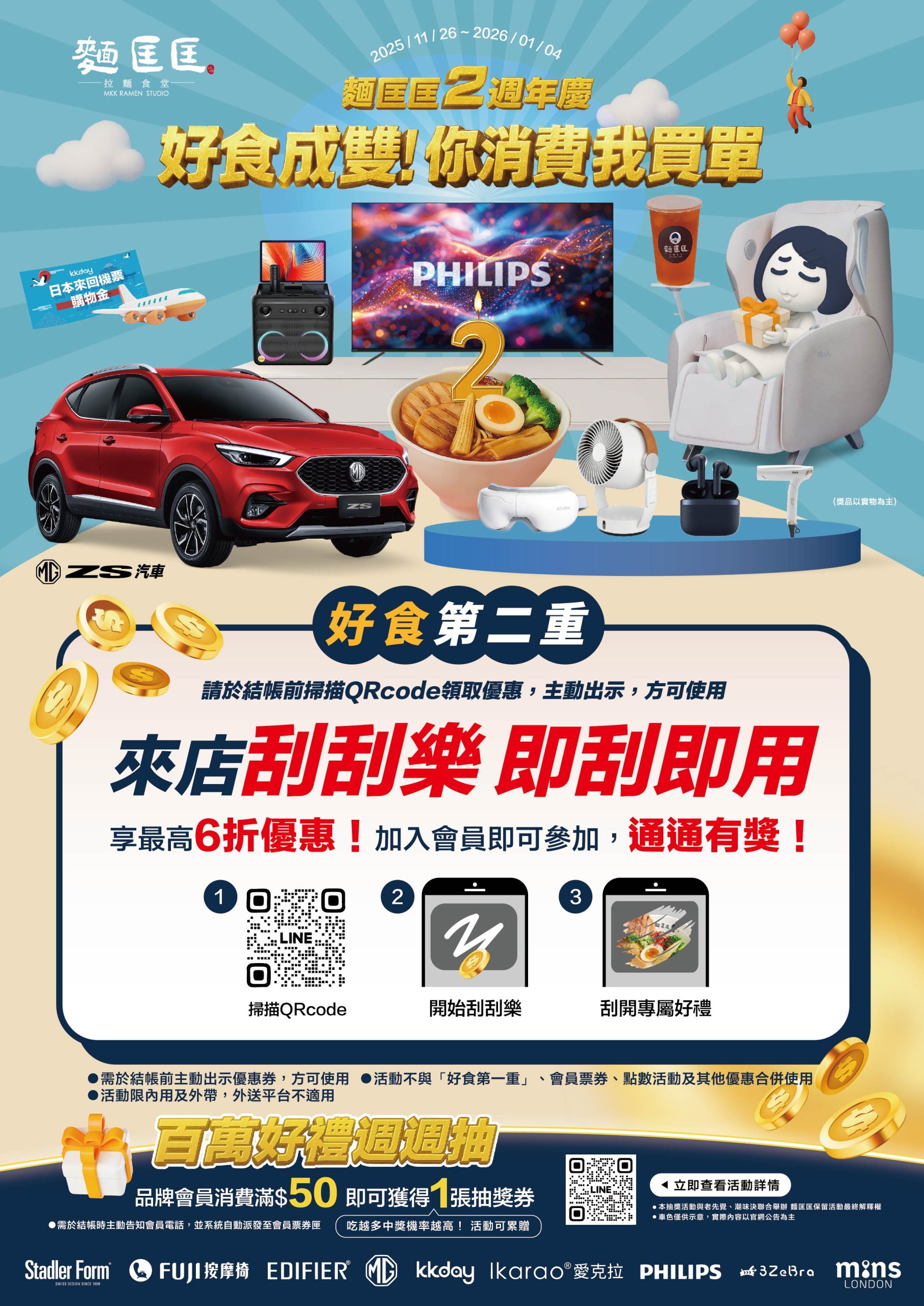 盛宴狂潮席捲全台！跨品牌回饋祭700萬豪禮同步引爆40天饗樂熱度 (6)