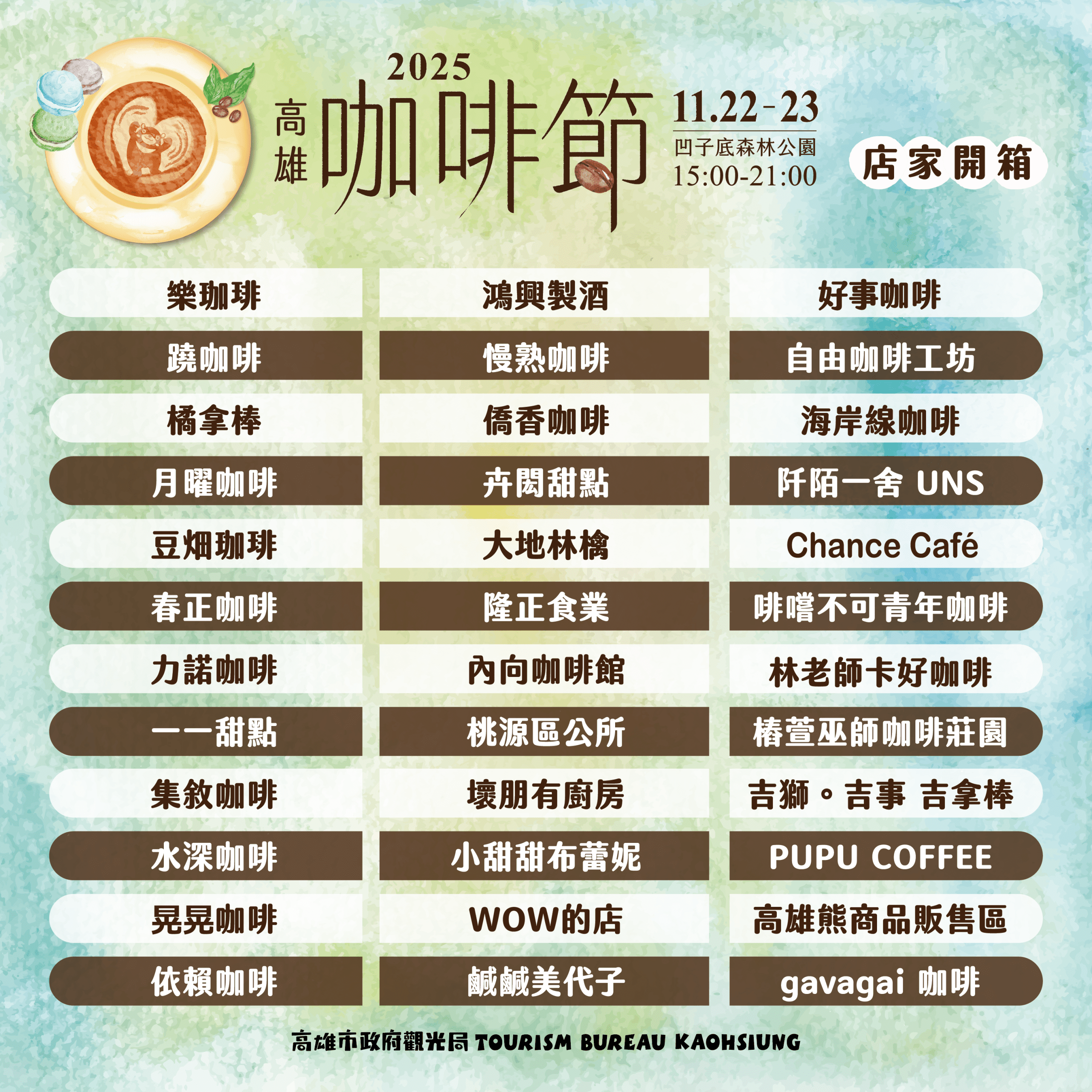 高雄咖啡節2025盛大回歸｜凹子底雙日展演手沖魅力與原鄉風味 (1)