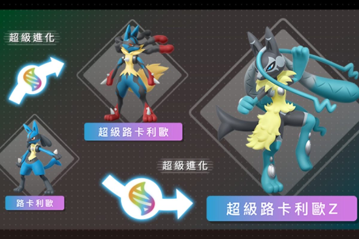 烈性構圖揭示《寶可夢傳說 Z A 超次元爆湧》新型態超級路卡利歐Z與超夢進化策略5