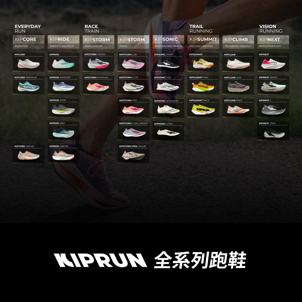 KIPRUN超越競速與日常侷限｜迪卡儂50週年跑鞋革新震撼登場 (4)