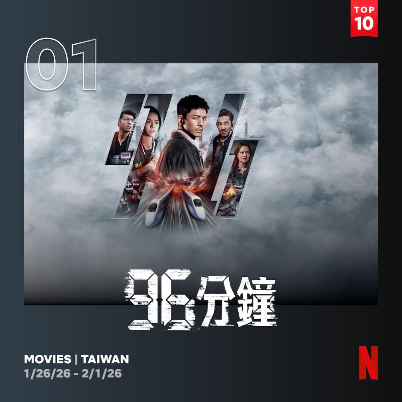 台灣災難鉅作《96分鐘》席捲Netflix全球榜單 登非英語Top4創歷史佳績 3
