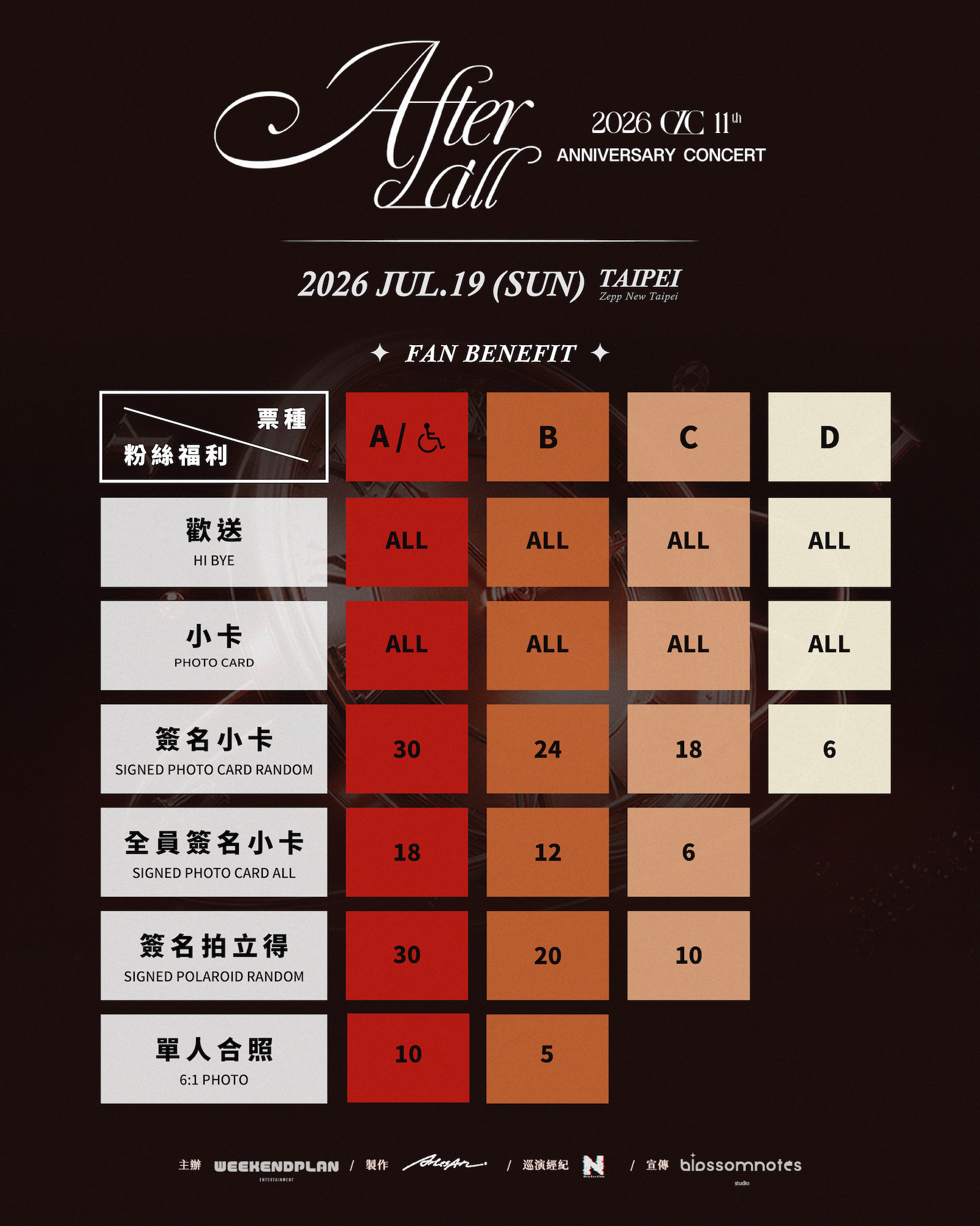 CLC 2026TPconcert