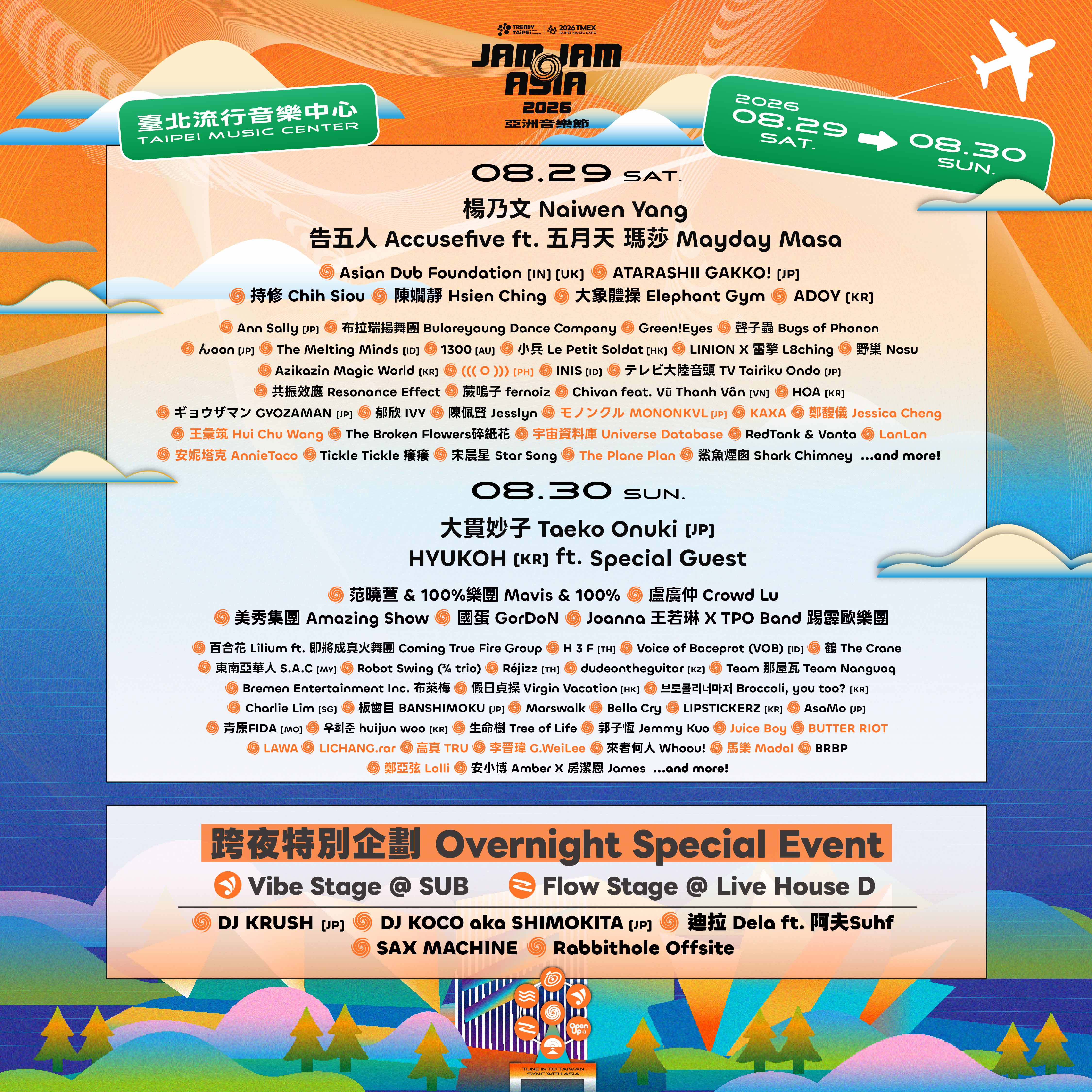 JAM JAM ASIA亞洲音樂節集結逾80組亞太音樂人　盧廣仲領軍北流打造跨國音樂盛宴