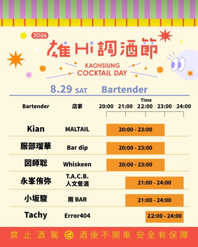 kaohsiung cocktail day 202610