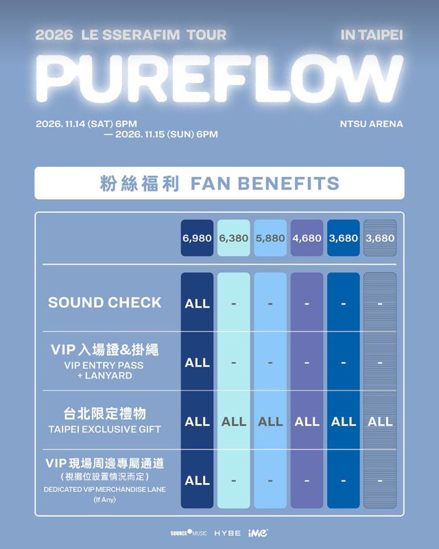 le sserafim pureflow taipei concert 20263