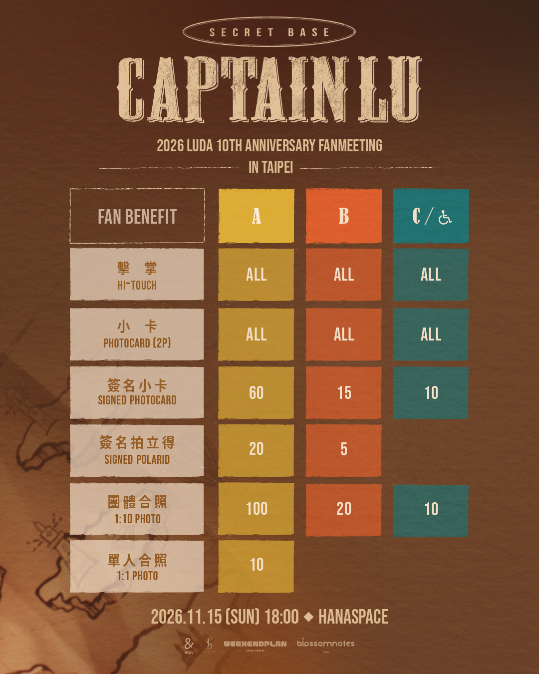 宇宙少女Luda出道10週年首度來台 11月台北開辦CAPTAIN Lu見面會 13 luda captain lu taipei fanmeeting2